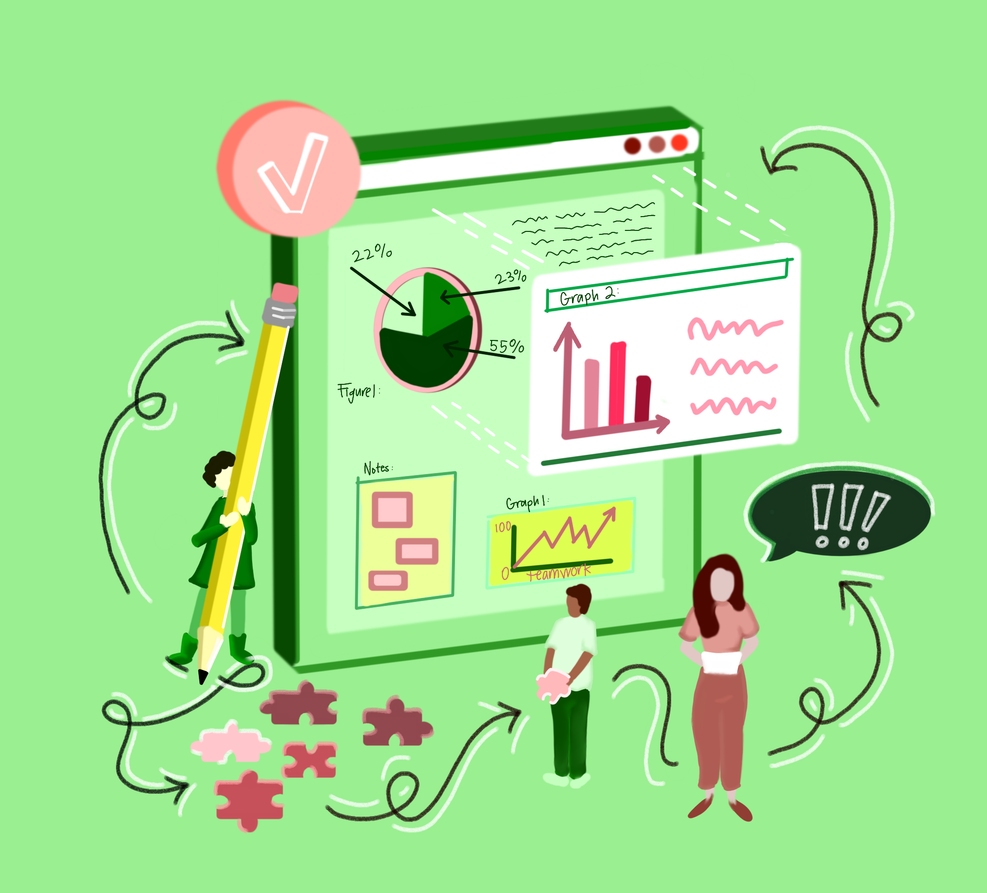 project-based learning